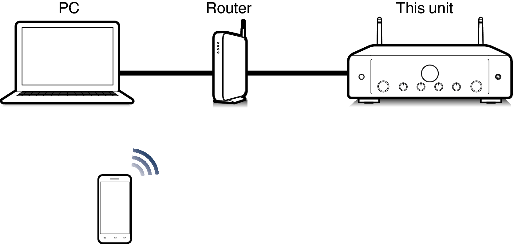 Pict Airplay MODEL40n